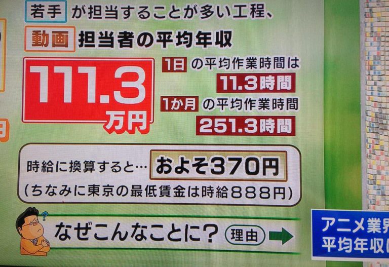 きつい仕事・悲惨な職業ランキングをまとめました ちょっと働く いっぱい遊ぶ